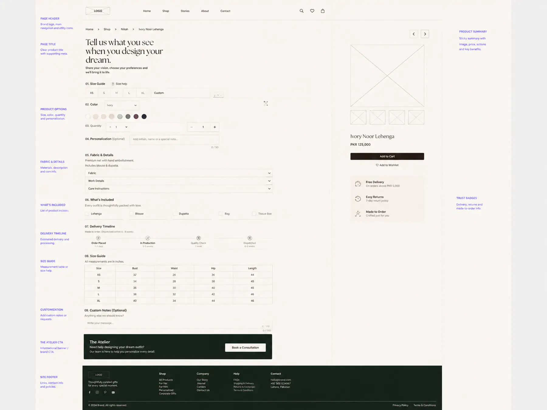 Product page wireframe sketch