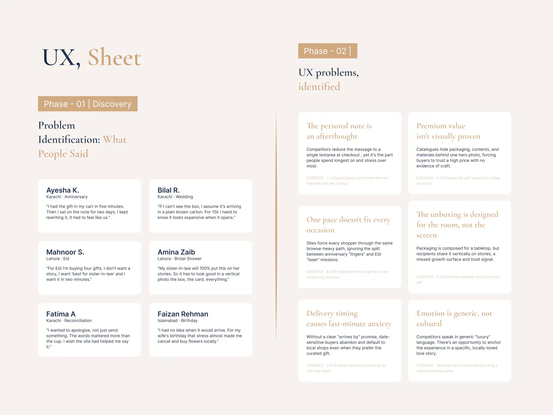 Ux sheet for Website