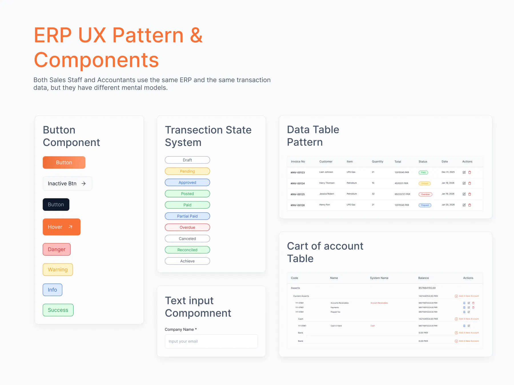 ERP UX pattern component closeups placeholder